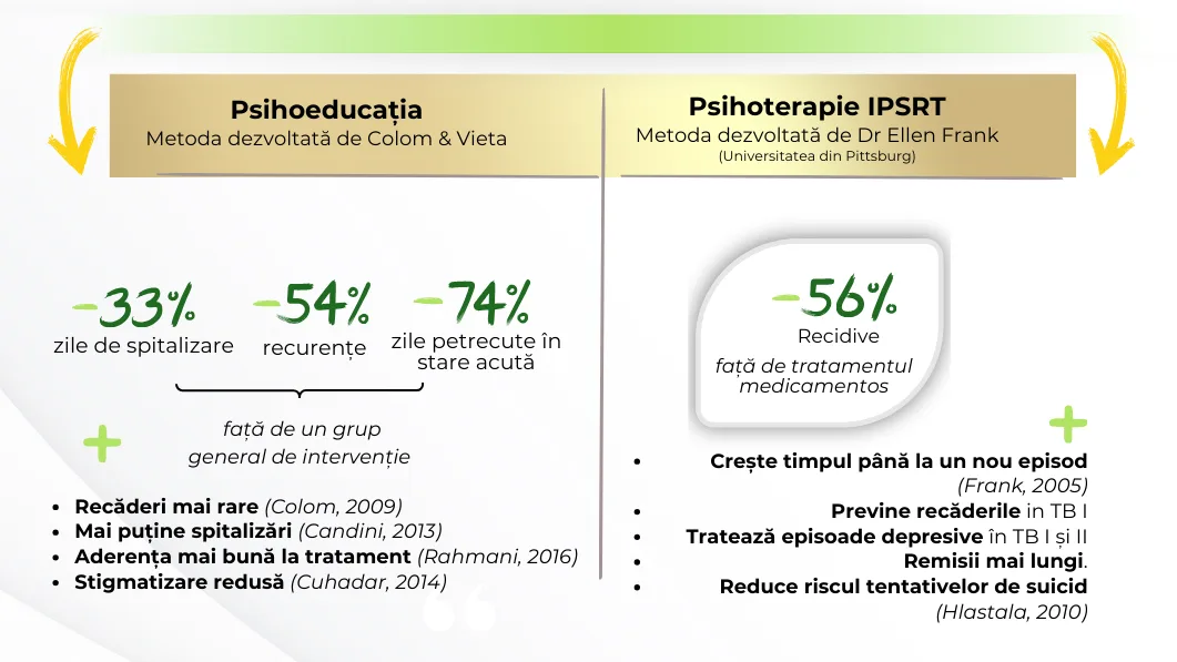 sailing between the poles